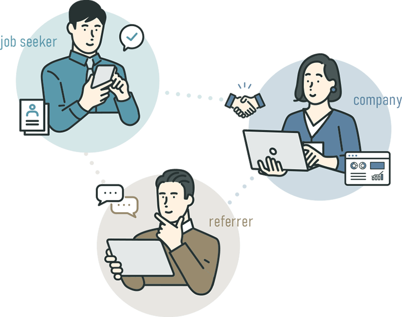 マイナビのリファレンスチェックサービス | TRUST POCKET（トラストポケット）